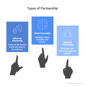 partnership-types